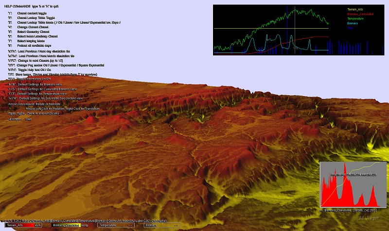 Canyon_175.png - Surfview. Real Time Functional Landscape simulation visualizer. C++/Glut. // INRIA DigiPlante - Cirad AMAP // 2006-2007